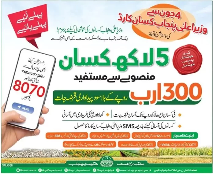 Punjab Kissan Card