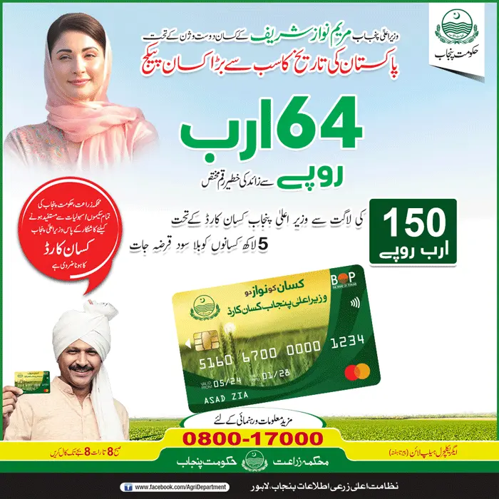 Chief Minister Kissan Card: Apply Online, Eligibility Check